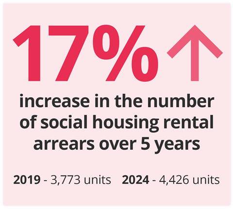 27509984 PASUITE Infographic2 02