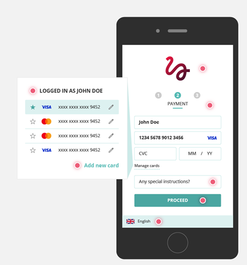 Payment Gateway Online