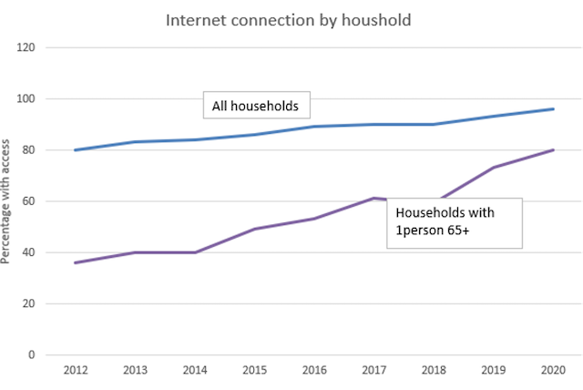 Paysuite Blog Graph 1 (1)